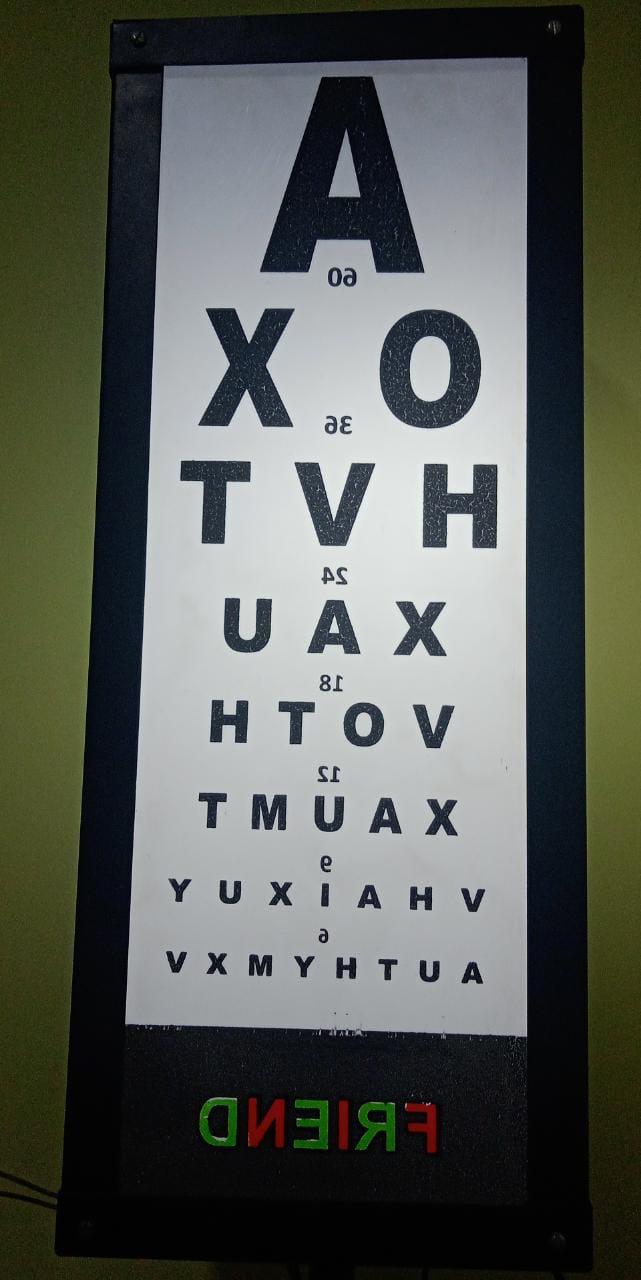 <p>A Snellen Chart Used in a Small Clinic