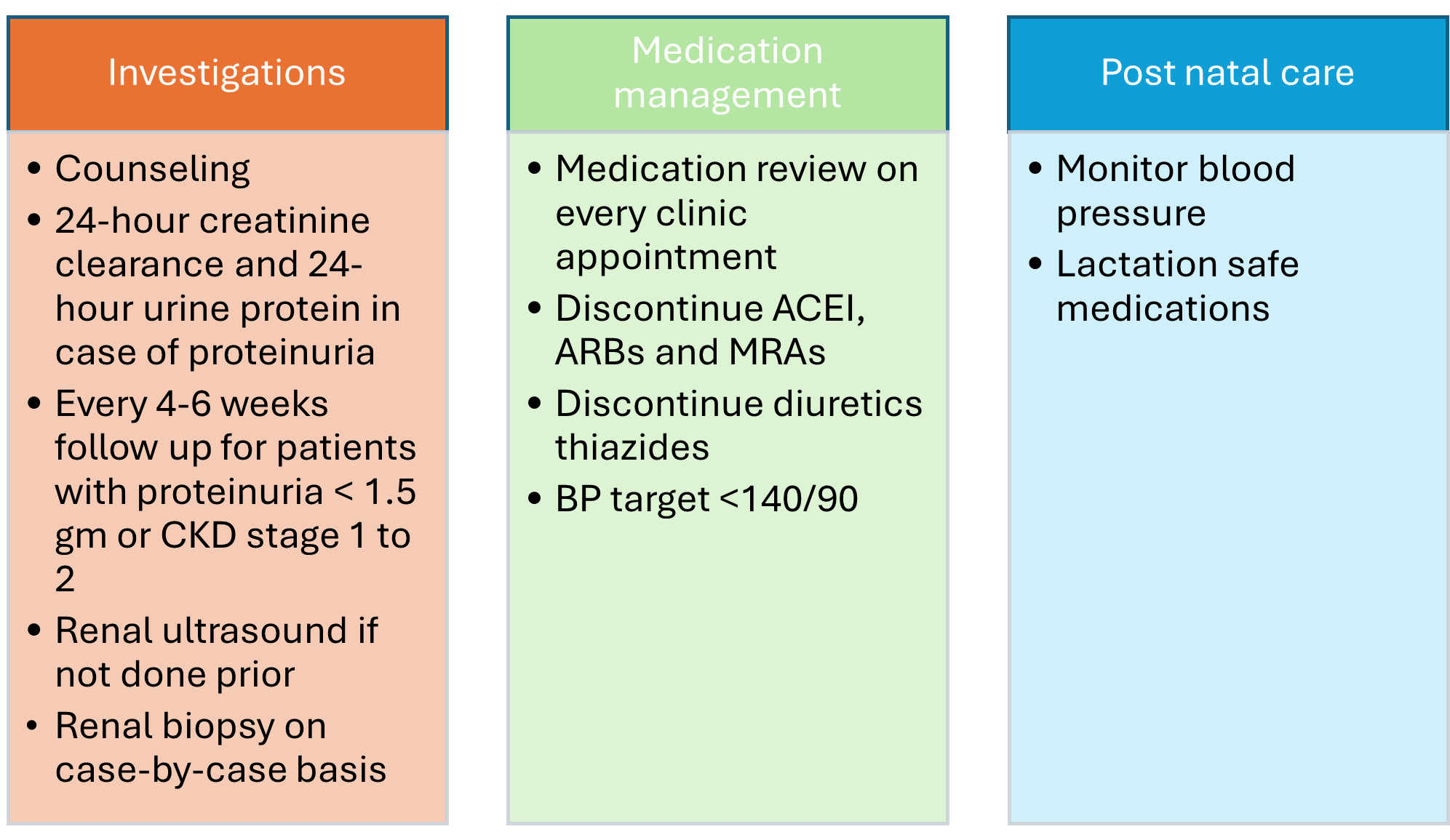 <p>Overview of Glomerulonephritis Management During Pregnancy