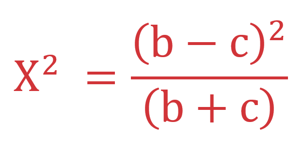 McNemar And Mann-Whitney U Tests Article