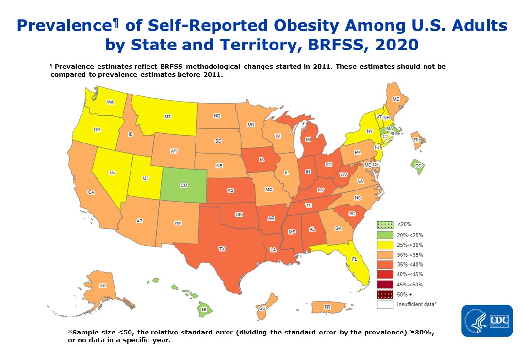 Overview Of Lifestyle Medicine Article